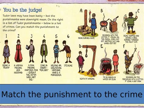 crime and punishment in tudor times|tudor crime and punishment pictures.